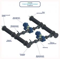 Гринлос НпС 20-35