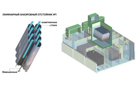 БМ Пром-6