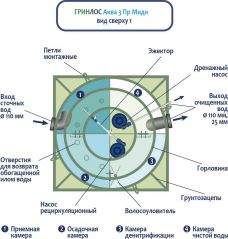 ГРИНЛОС Аква 3 Пр Миди