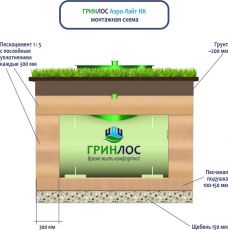 Гринлос Аэро Лайт 5 НК Лонг
