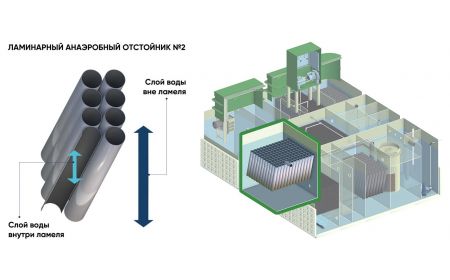БМ Пром-9