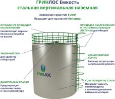 ГРИНЛОС Емкость стальная 600 м3 вертикальная наземная