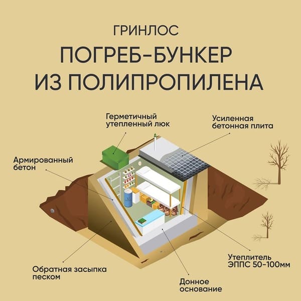 МОНТАЖ