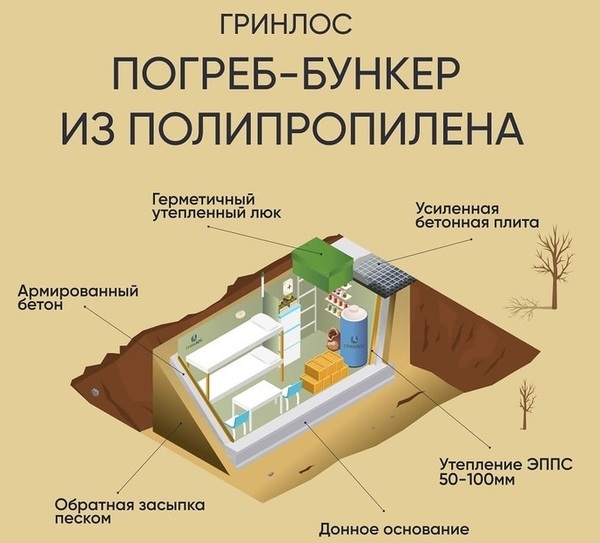 МОНТАЖ